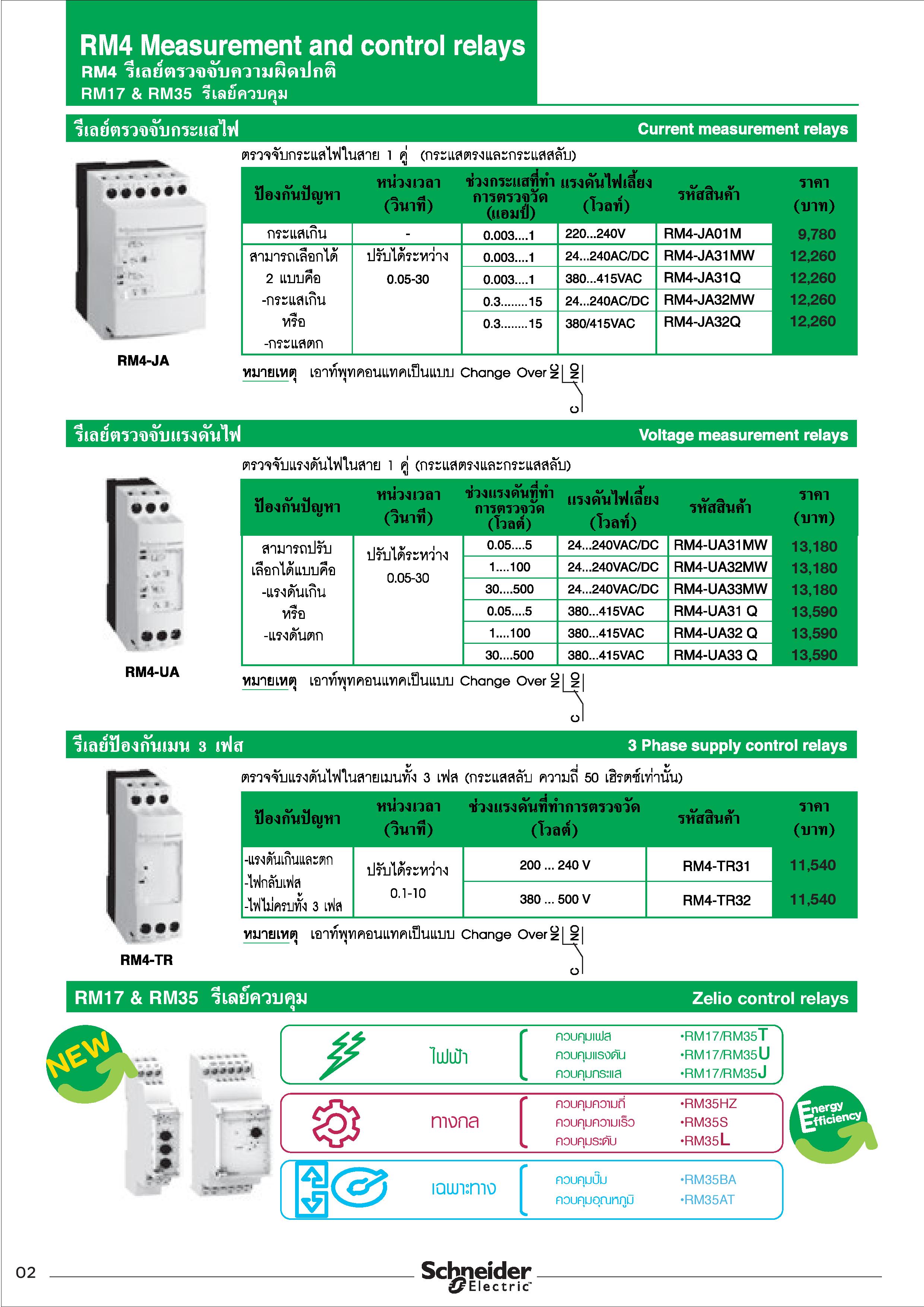 ผลการค้นหารูปภาพสำหรับ price list SCHNEIDER