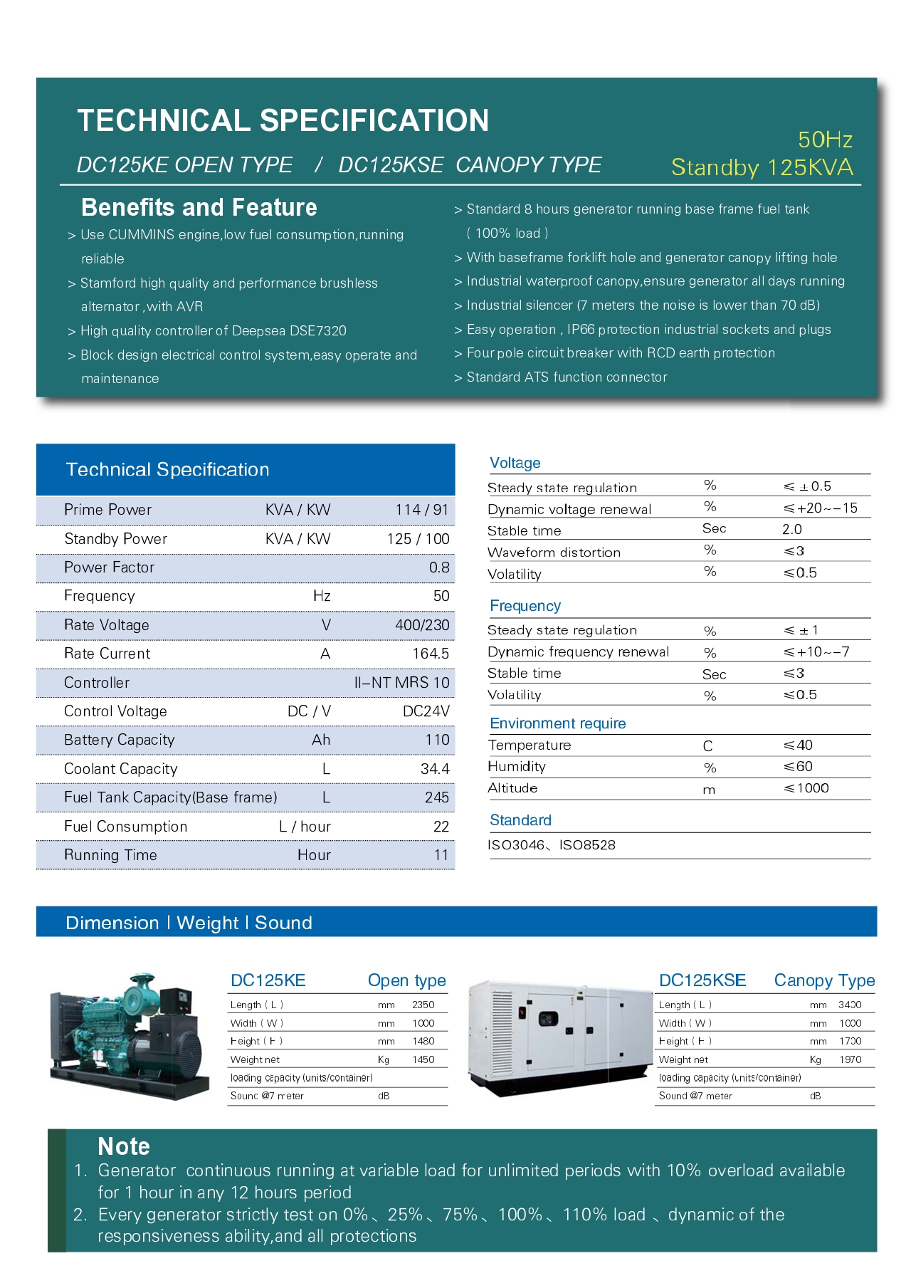 รายละเอียดเครื่องปั่นไฟ Cummins ขนาด 125kva